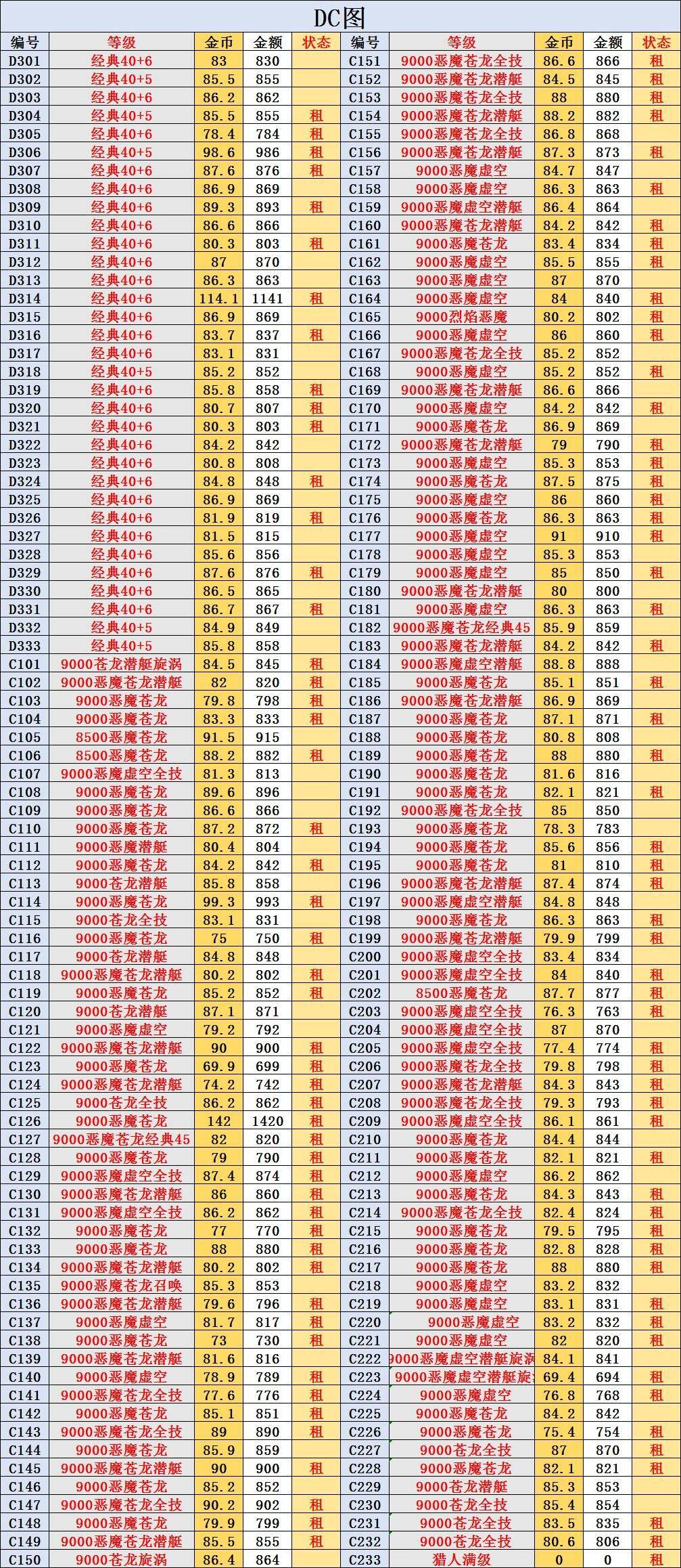 捕鱼游戏交易平台